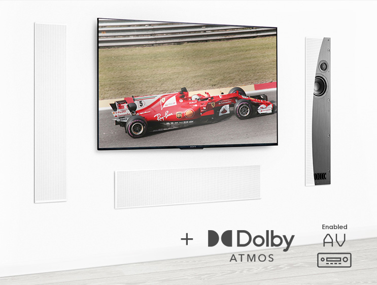 Dolby atmos at home